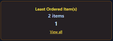 Least ordered items summary card tie state