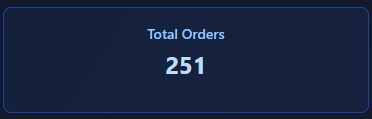 Orders chart 1